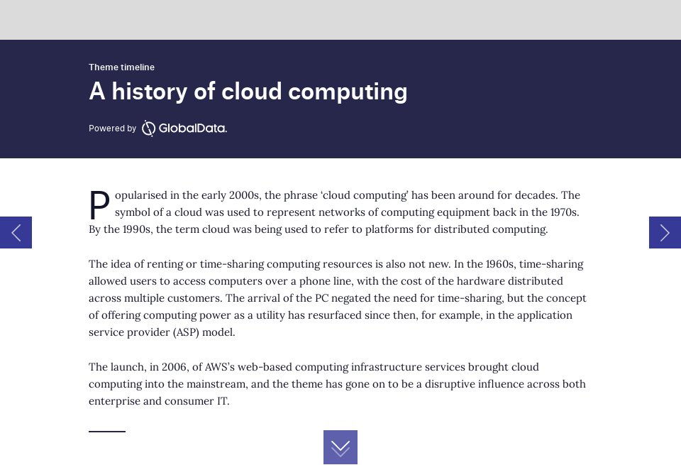 A history of cloud computing - Pharma Technology Focus | Issue 129 ...