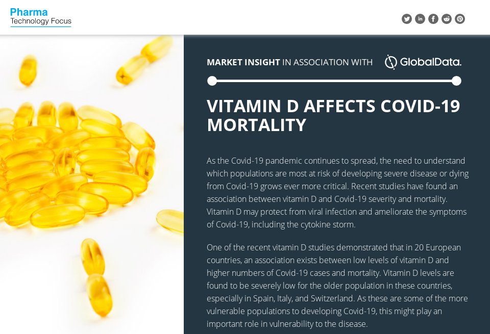 Vitamin D affects Covid19 mortality Pharma Technology