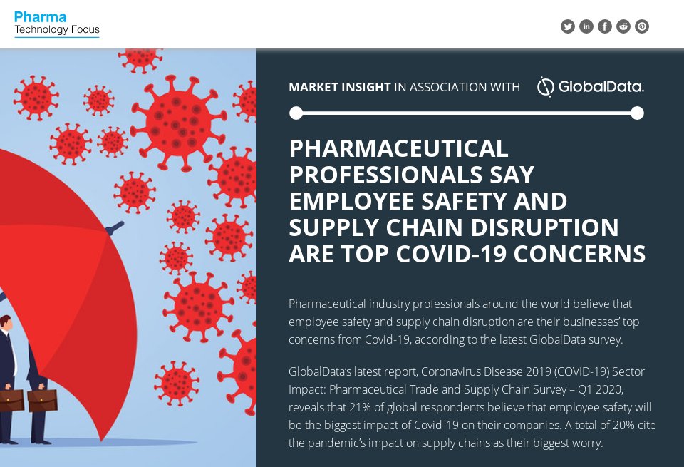 Pharmaceutical professionals say employee safety and supply chain