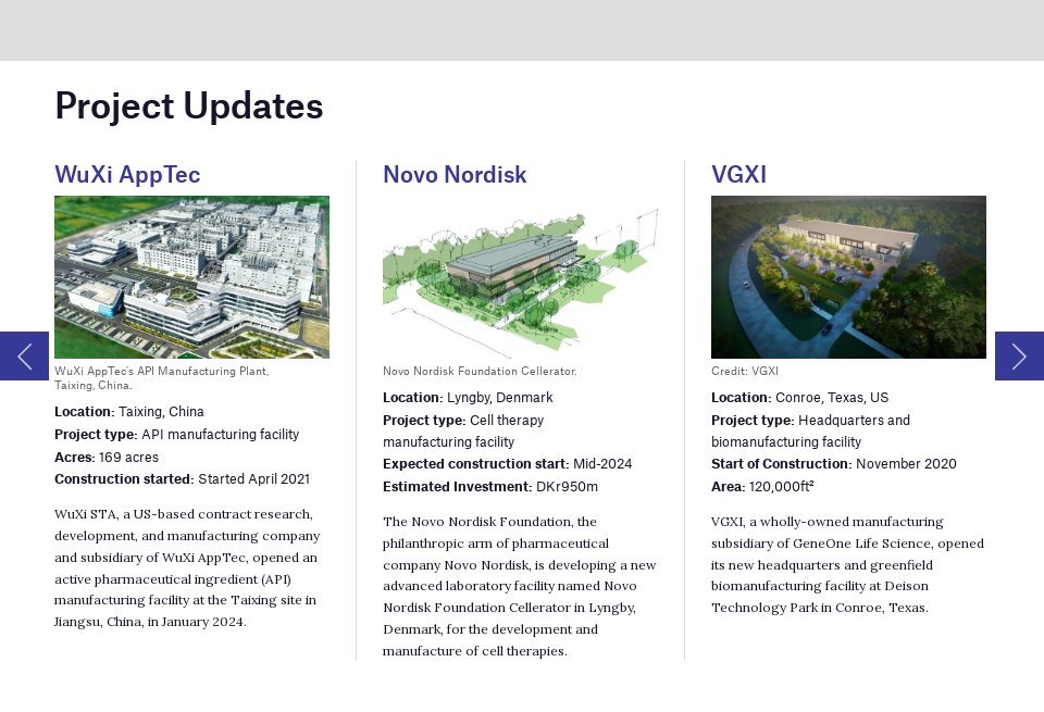 Project Updates - Pharma Technology Focus | Issue 140 | March 2024