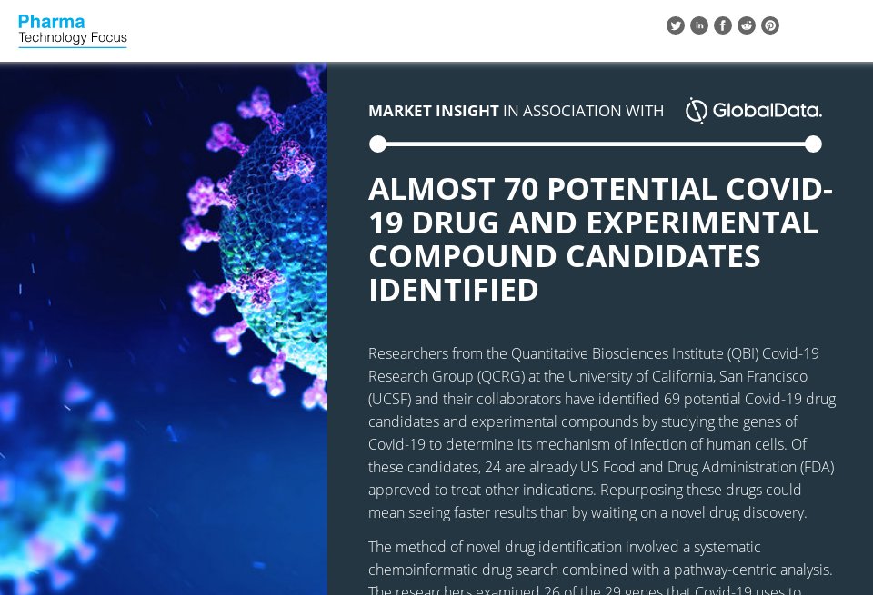 Almost 70 potential Covid-19 drug and experimental compound candidates