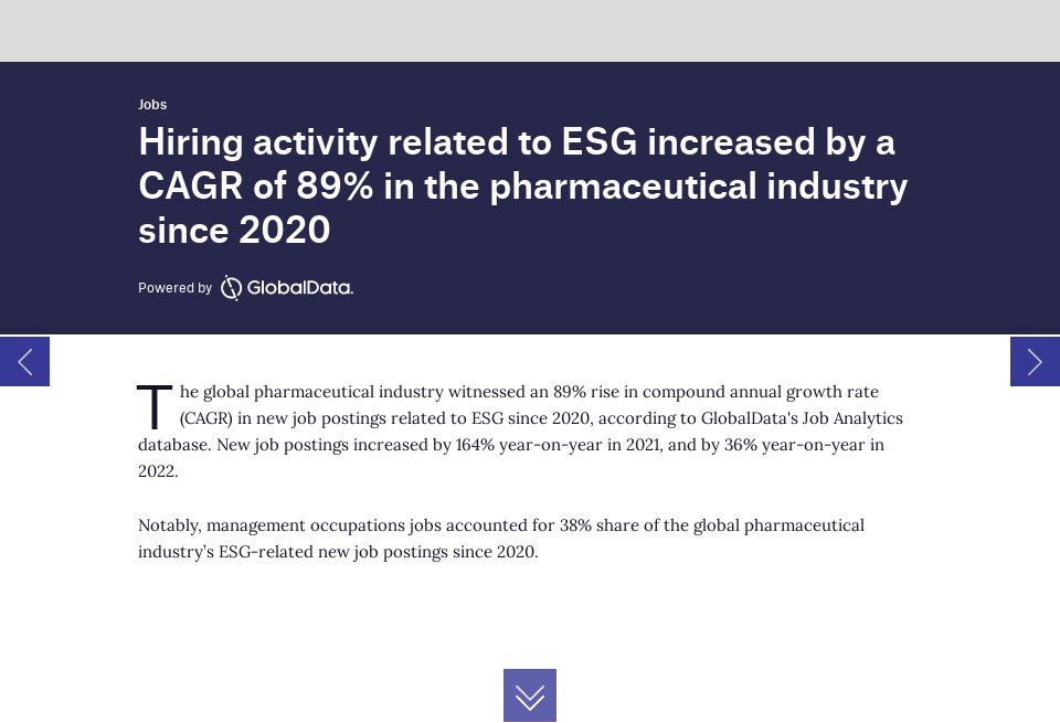 ESG hiring trends in the global pharmaceutical industry since 2020