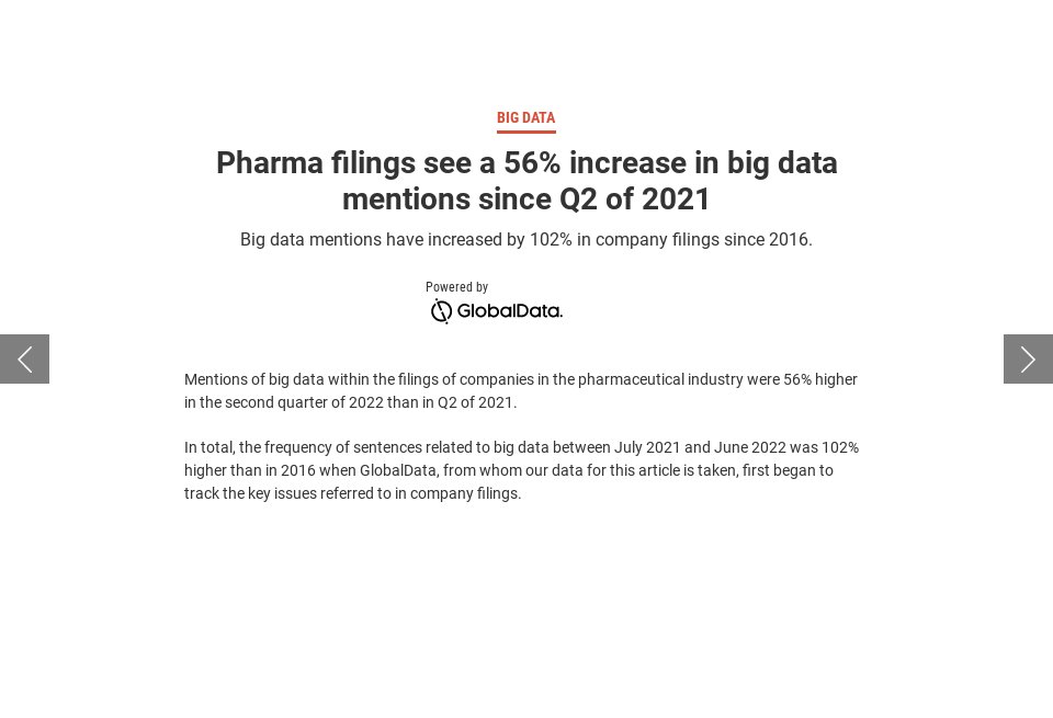 Briefing - Pharma Technology Focus | Issue 124 | November 2022